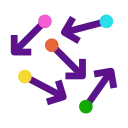 Latest RNG Technology